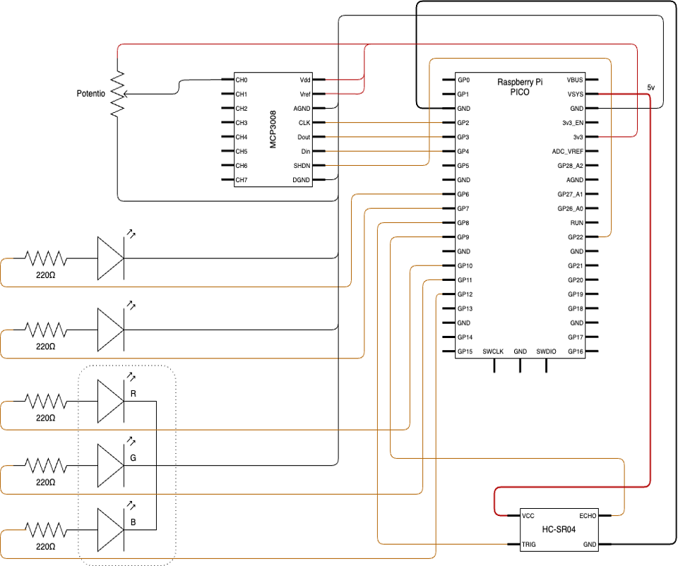 IoT Essentials circuit diagram